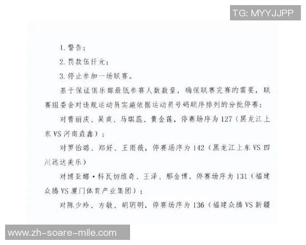 我国篮协公告！4名球员停赛1个月！
